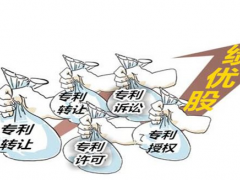 專利技術(shù)轉(zhuǎn)讓流程是怎樣的？